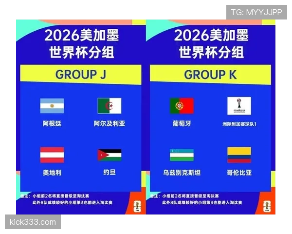 2026世界杯黄牌会带入淘汰赛吗