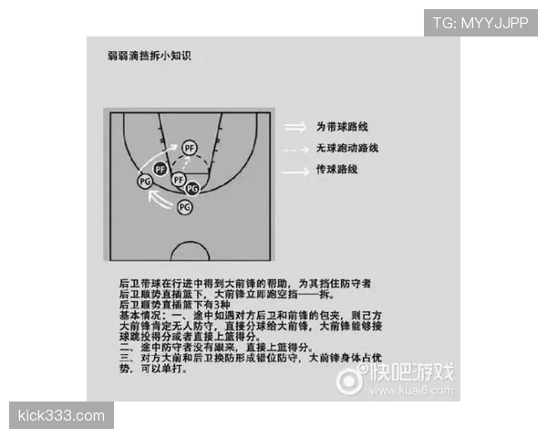 篮球持球掩护规则解析：理解合法掩护的边界与要点